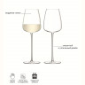 Набор бокалов для белого вина wine culture, 690 мл, 2 шт.