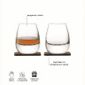 Набор стаканов с деревянными подставками islay whisky, 250 мл, 2 шт.