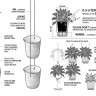 Горшок для полива растений oasis round pot s