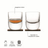 Набор стаканов с деревянными подставками renfrew whisky, 270 мл, 2 шт.