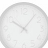 Настенные часы ТРОЙКА 76767784