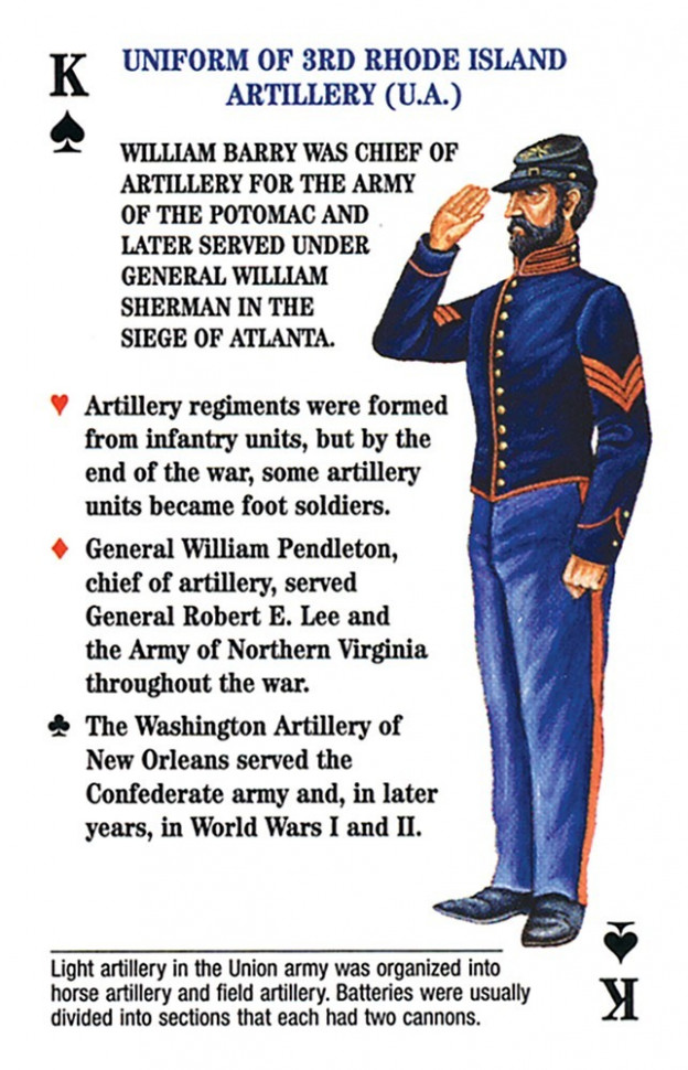 Карты "Uniforms of the Civil War Cards Game"