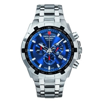 Популярные бренды